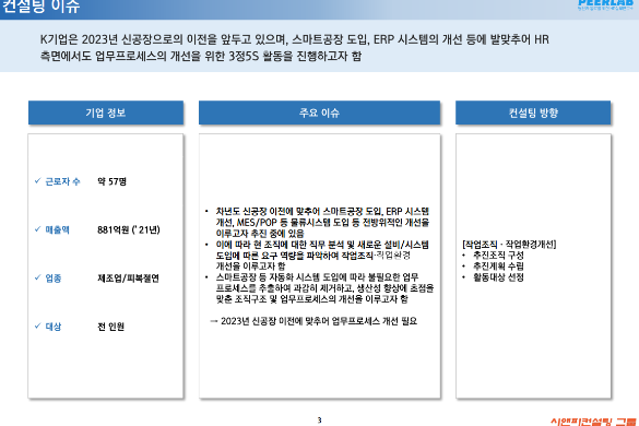 [일터혁신컨설팅] 피복절연 제품 제조업의 작업조직 및 작업환경개선 컨설팅 사례